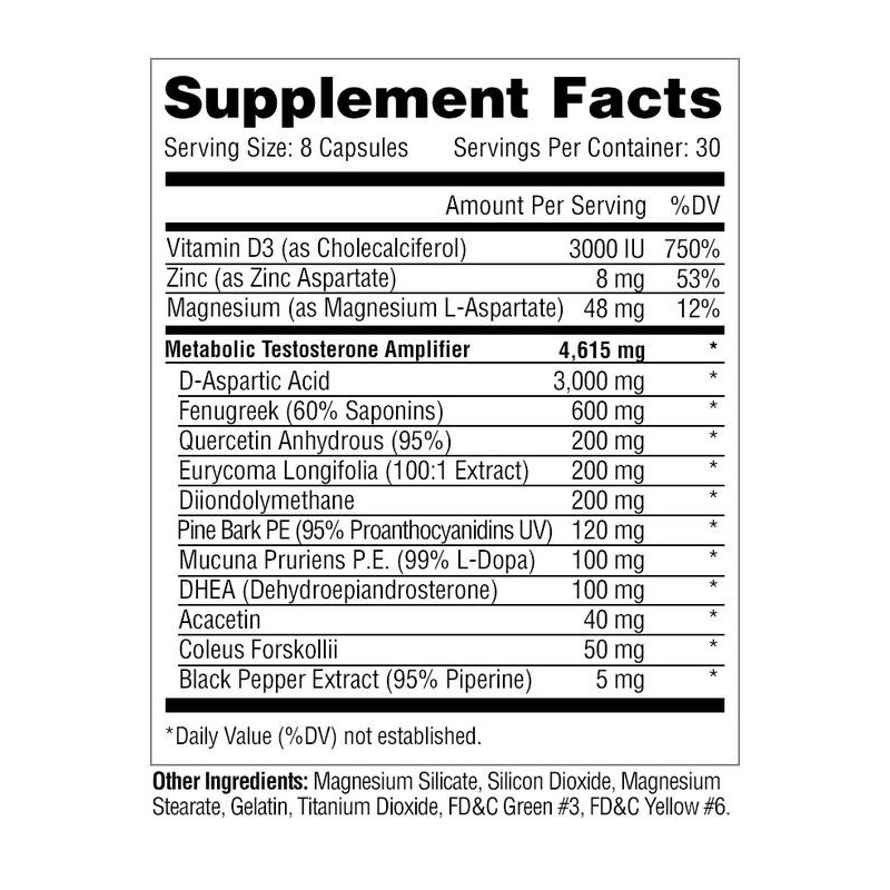 METABOLIC NUTRITION - METATEST 240 kapsúl