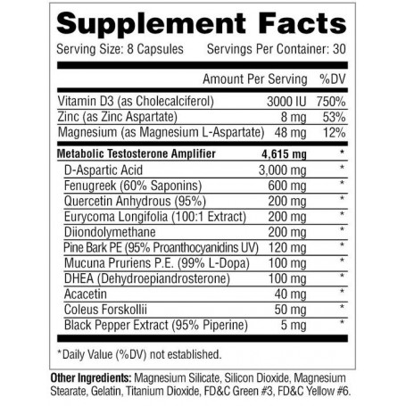 METABOLIC NUTRITION - METATEST 240 kapsúl