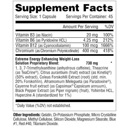 Metabolic Nutrition - STIMUKAL 45 kapsúl