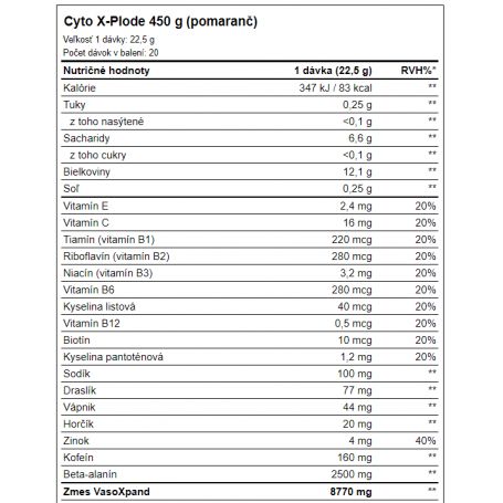 Aone Nutrition - Cyto X-Plode 450 g