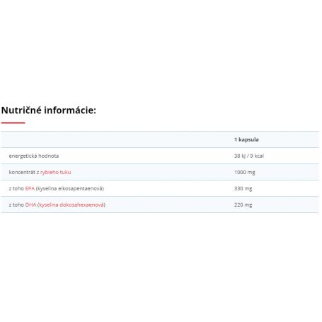 Reflex Nutrition Omega 3 1000 mg 90 kapsúl