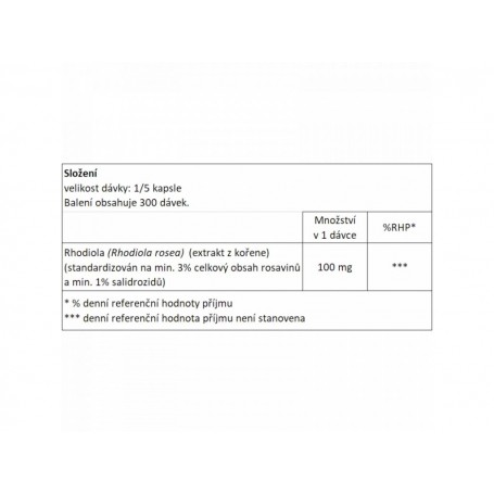 NOW Rhodiola rosea 500 mg 60 kapsúl