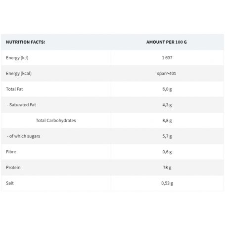 Chevron Nutrition 100% Whey Pure Effect 2000g