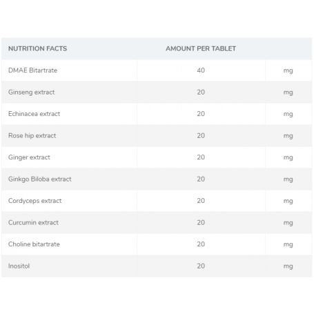 Chevron Nutrition MineralVit EXTRA 90 tabliet