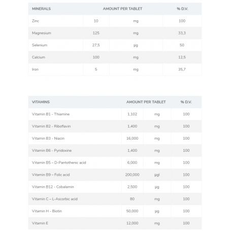 Chevron Nutrition MineralVit EXTRA 90 tabliet