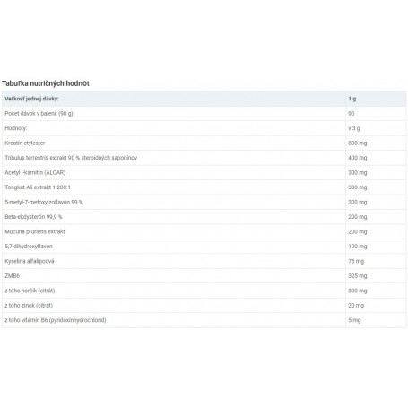 Androrganics Androanabol 90 g