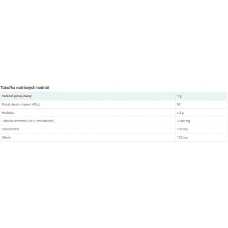 Androrganics Tribandrol 90g