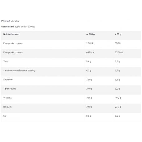 Chevron Nutrition - WPC 80 2000 g