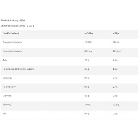 Chevron Nutrition - WPC 80 2000 g