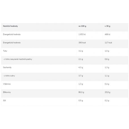 Chevron Nutrition - Iso Whey Protein 2000 g