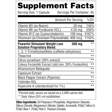 Metabolic Nutrition - StimuLean 45 kapsúl