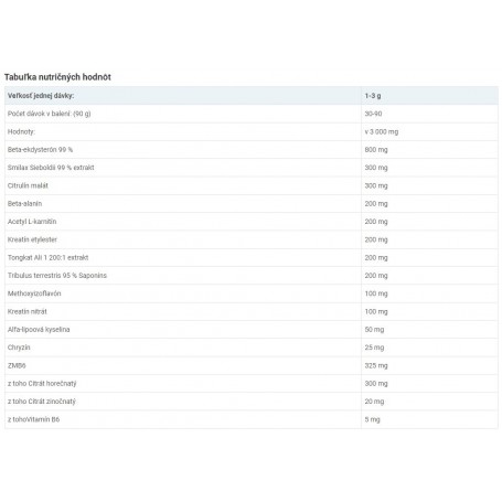 Androrganics Anasterol 90g