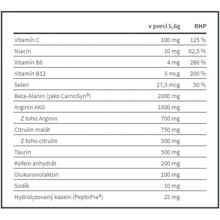 Fitness Authority - Xtreme Napalm Pre-Contest 500g