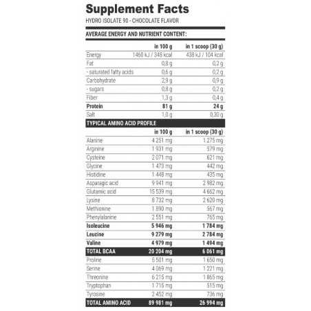 Extrifit - Hydro Isolate 90 2000g